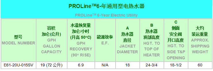 美國人PROLineTM通用型家用電熱水器 美國人PROLineTM通用型家用電熱水器